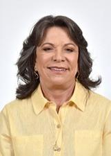 Fotografia oficial de FATIMA CÓ